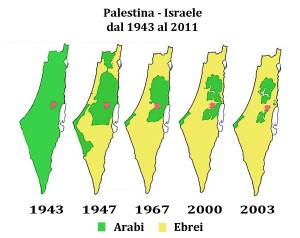 palestina-israele