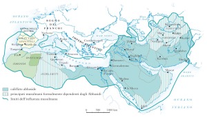 abbasidi